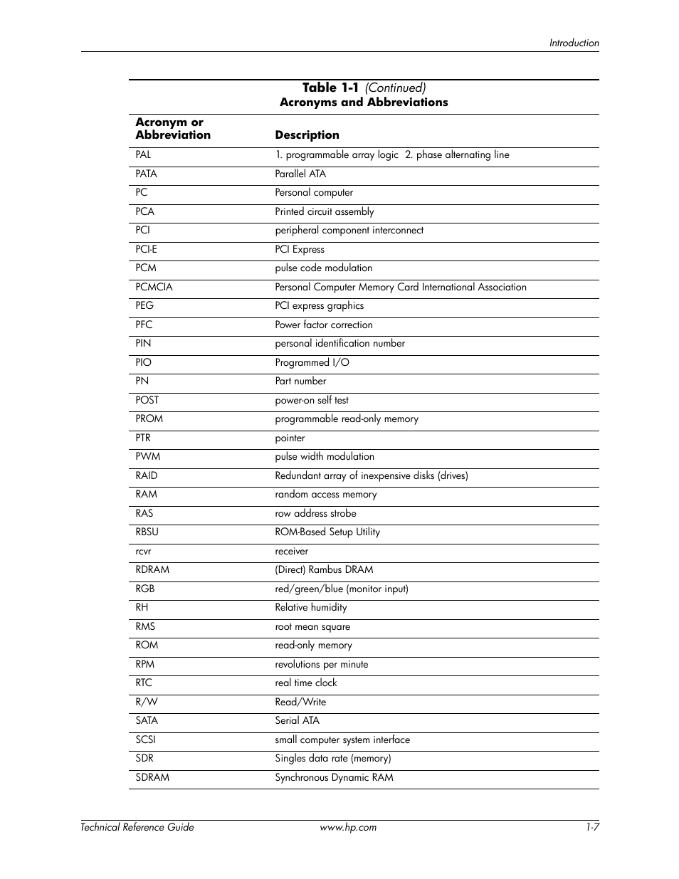 HP DC5850 User Manual | Page 13 / 114