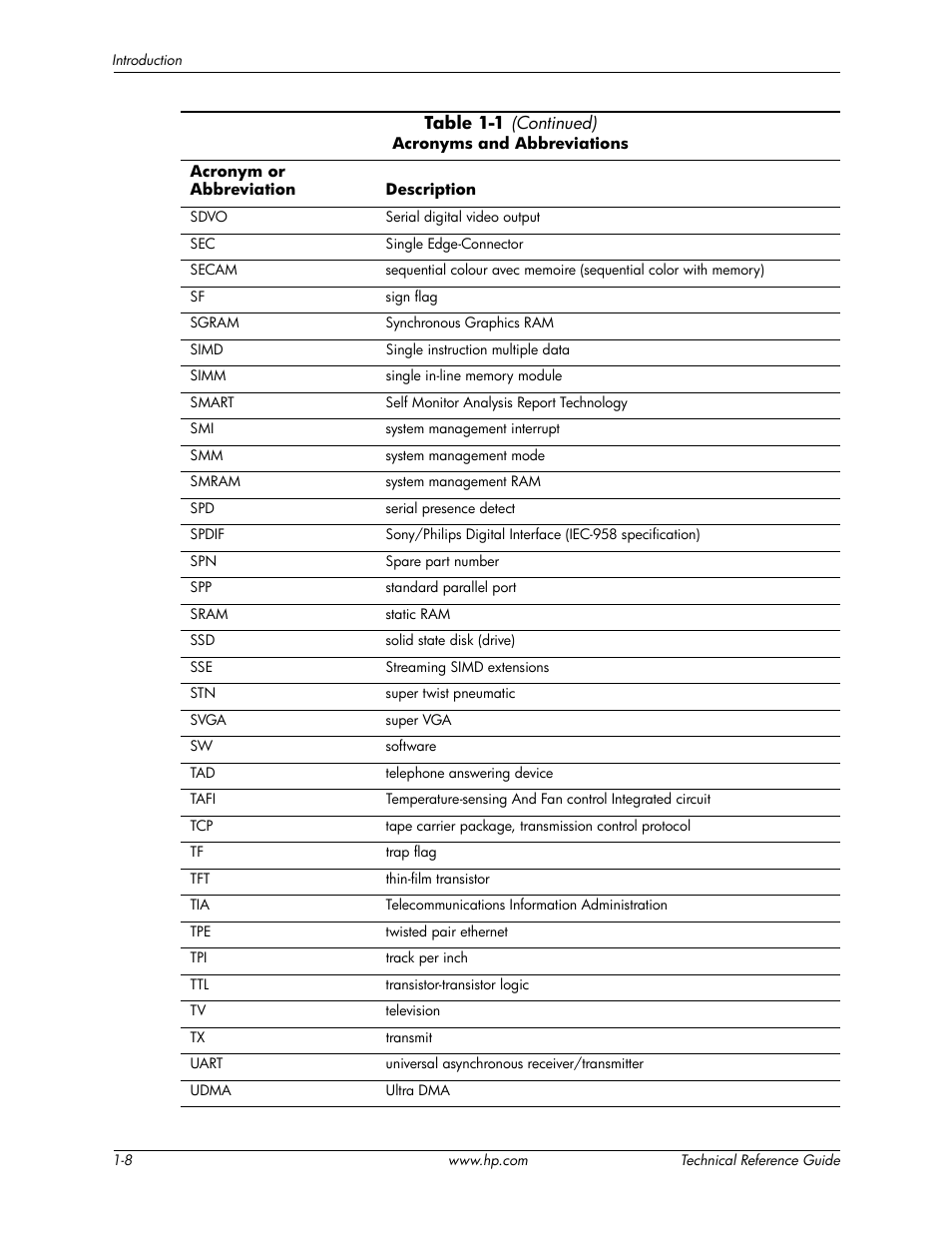 HP DC5850 User Manual | Page 14 / 114