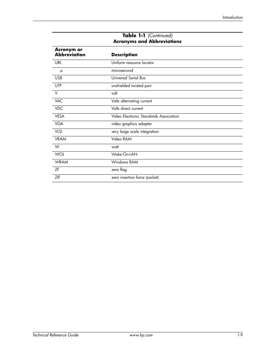 HP DC5850 User Manual | Page 15 / 114