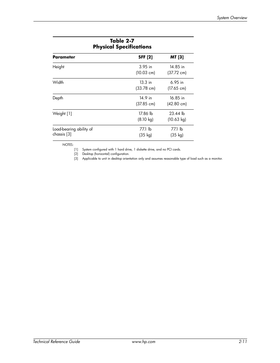 Table 2-7 physical specifications | HP DC5850 User Manual | Page 27 / 114