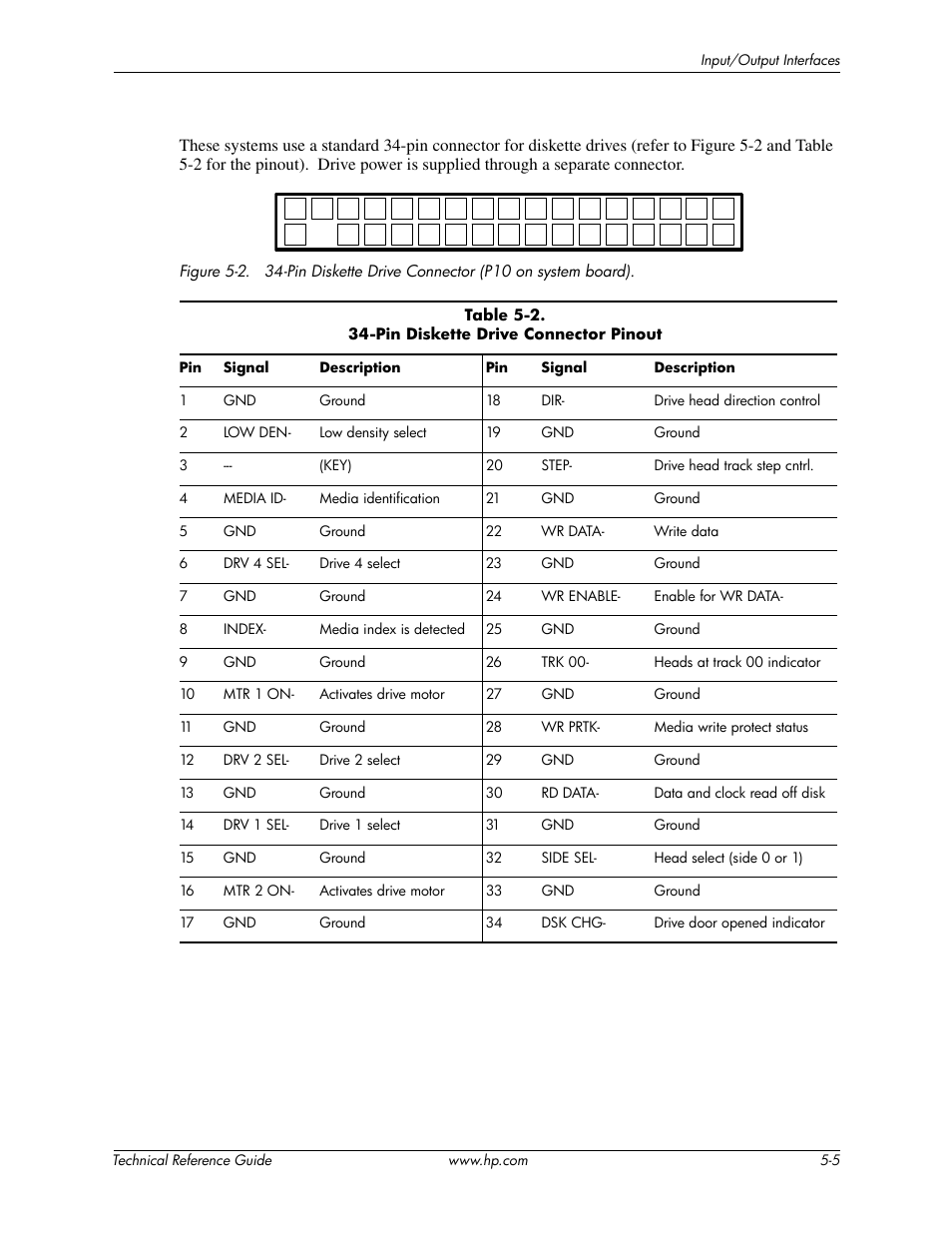 HP DC5850 User Manual | Page 55 / 114