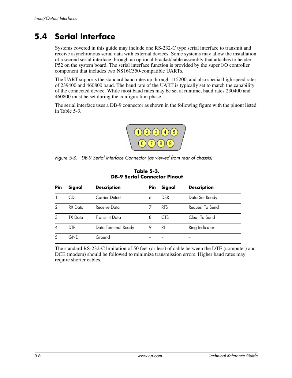 4 serial interface | HP DC5850 User Manual | Page 56 / 114