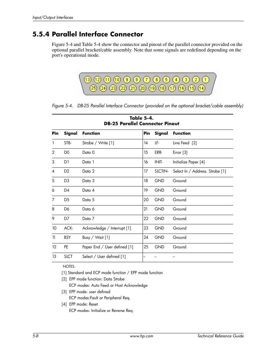 4 parallel interface connector | HP DC5850 User Manual | Page 58 / 114