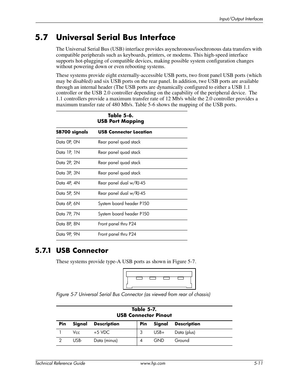 7 universal serial bus interface, 1 usb connector | HP DC5850 User Manual | Page 61 / 114