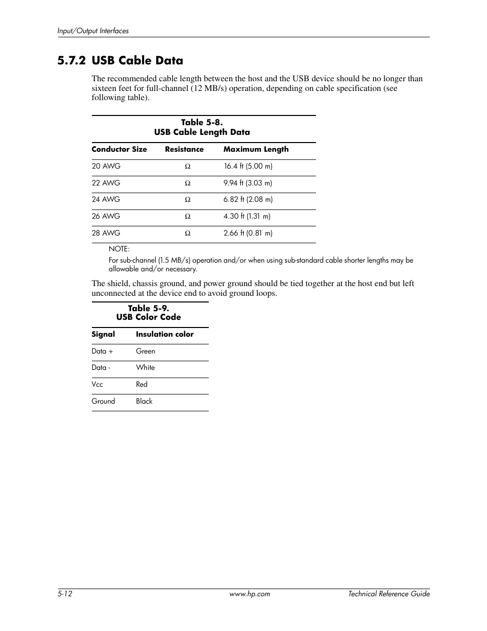 2 usb cable data | HP DC5850 User Manual | Page 62 / 114