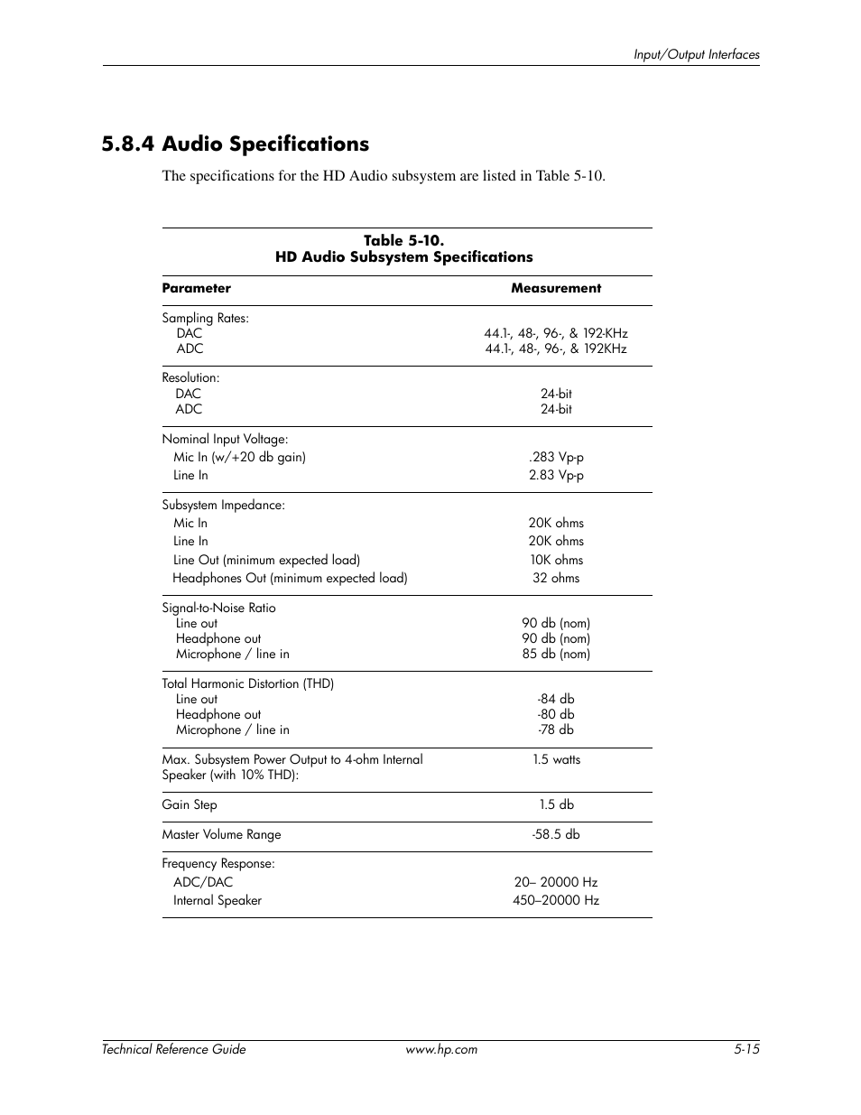 4 audio specifications | HP DC5850 User Manual | Page 65 / 114