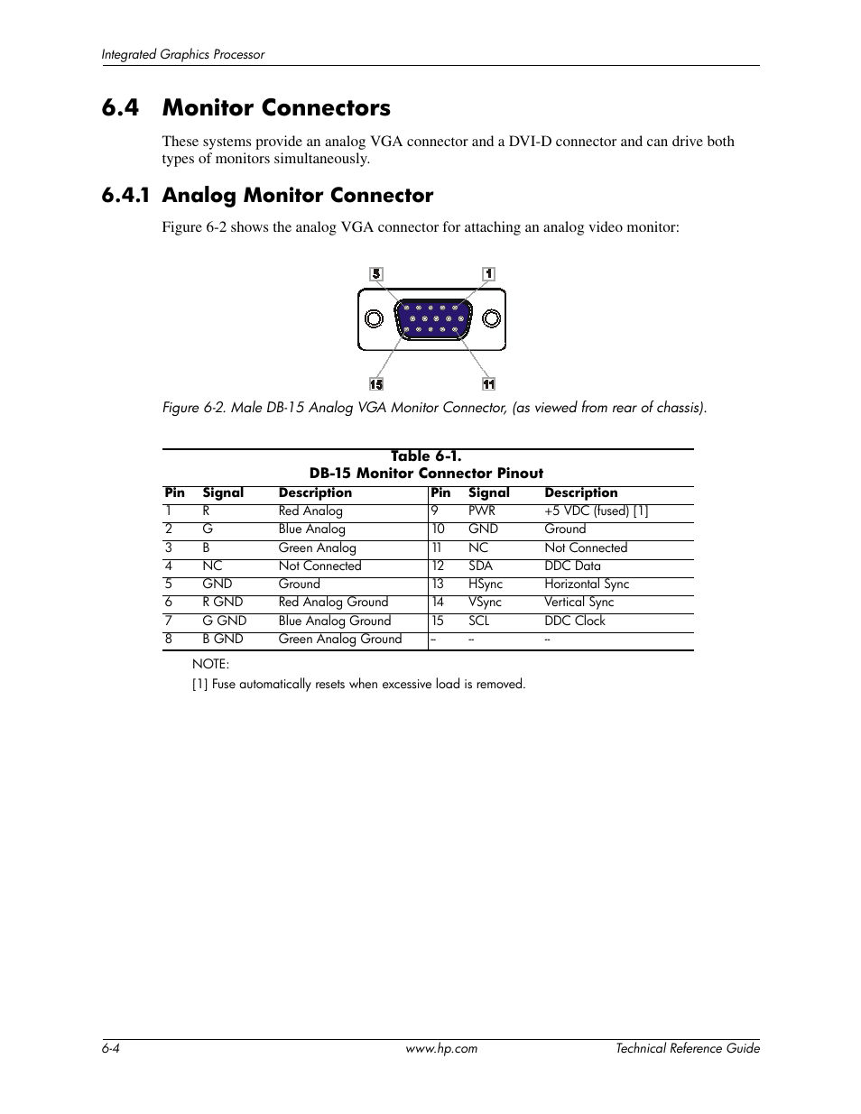 4 monitor connectors, 1 analog monitor connector | HP DC5850 User Manual | Page 72 / 114