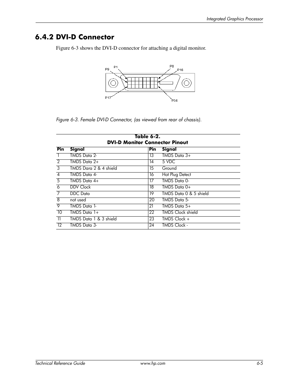 2 dvi-d connector | HP DC5850 User Manual | Page 73 / 114