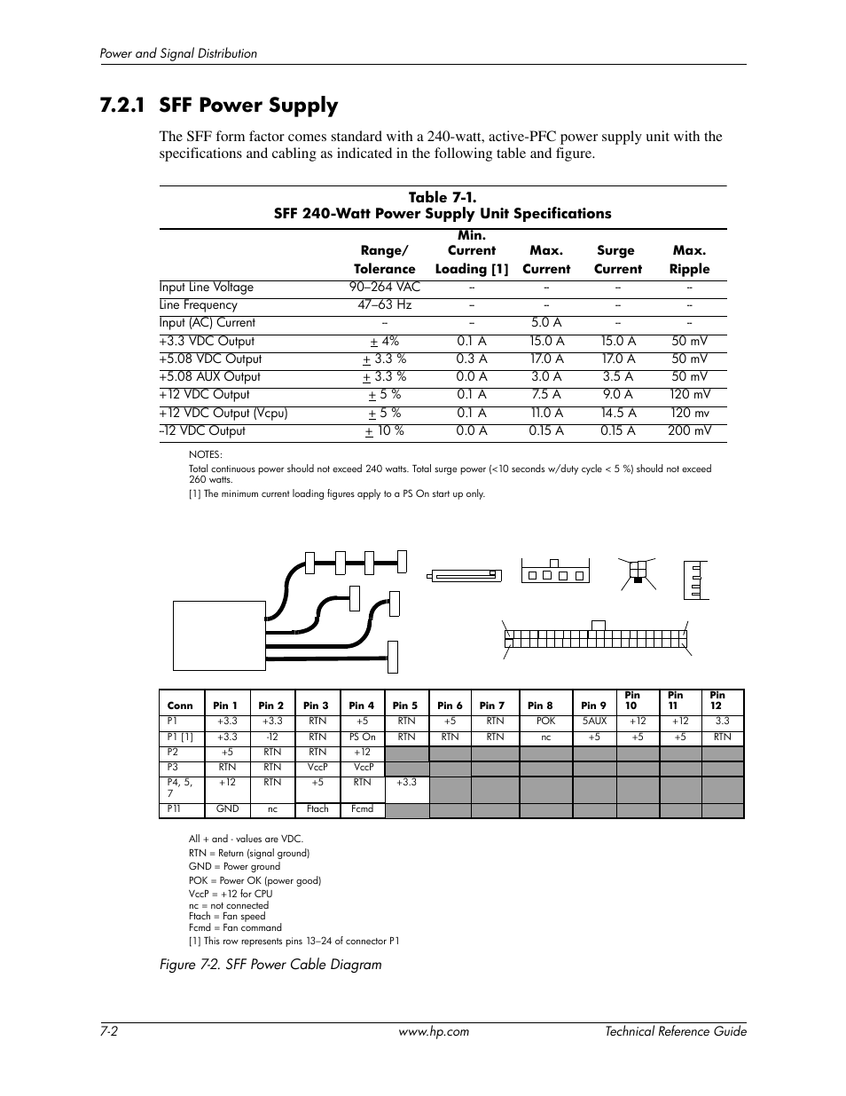 1 sff power supply | HP DC5850 User Manual | Page 76 / 114