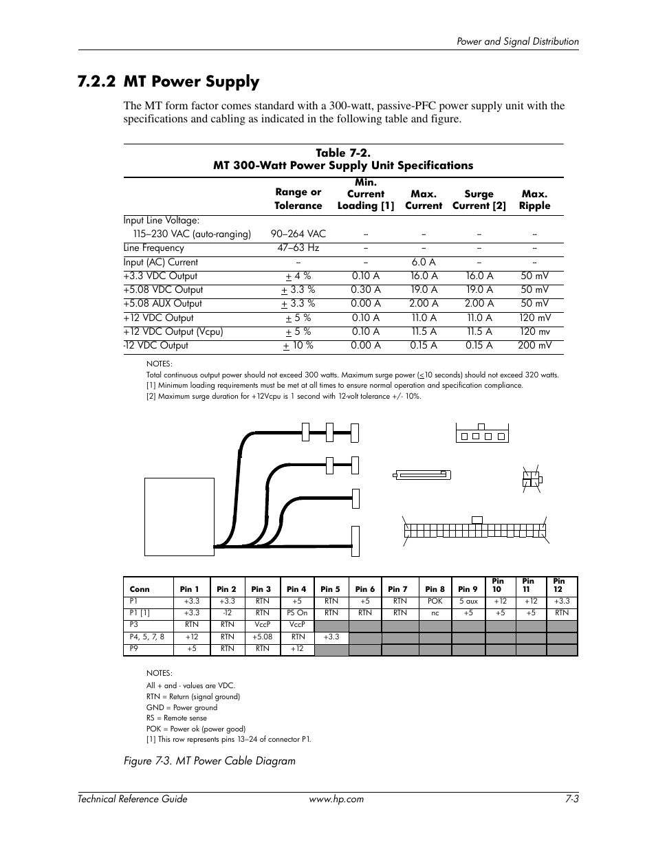 2 mt power supply | HP DC5850 User Manual | Page 77 / 114