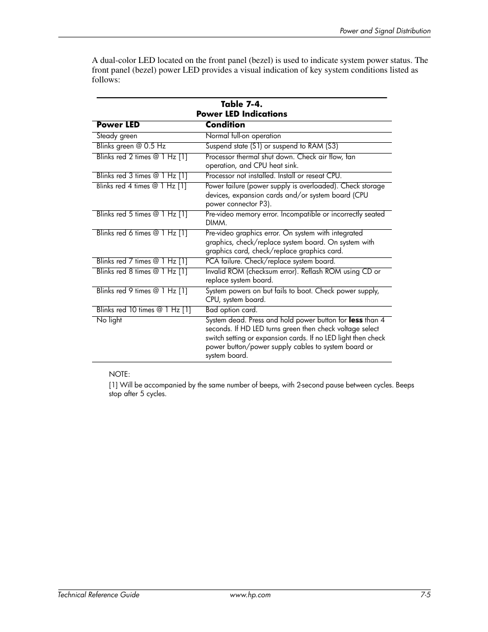 HP DC5850 User Manual | Page 79 / 114