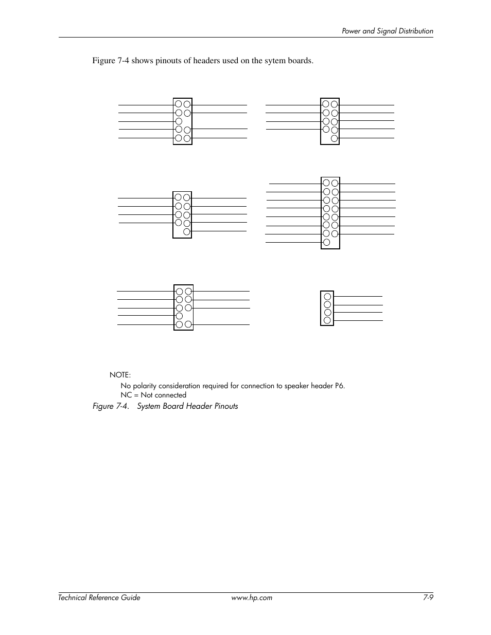 Figure 7-4. system board header pinouts | HP DC5850 User Manual | Page 83 / 114