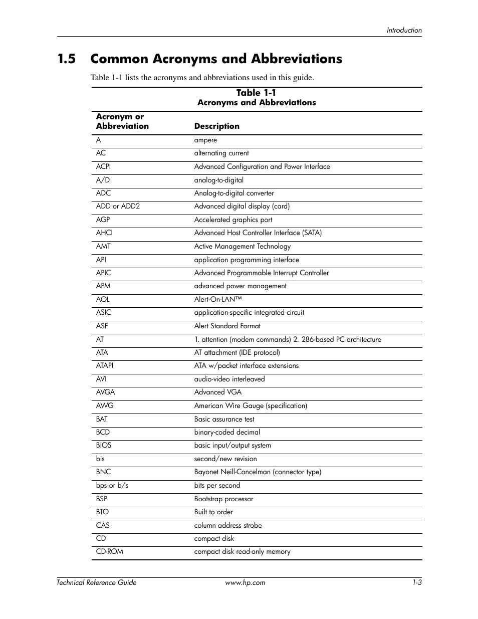 5 common acronyms and abbreviations | HP DC5850 User Manual | Page 9 / 114