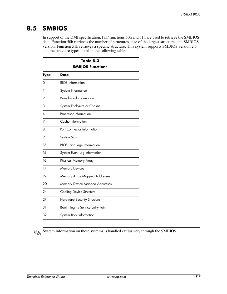 5 smbios | HP DC5850 User Manual | Page 91 / 114