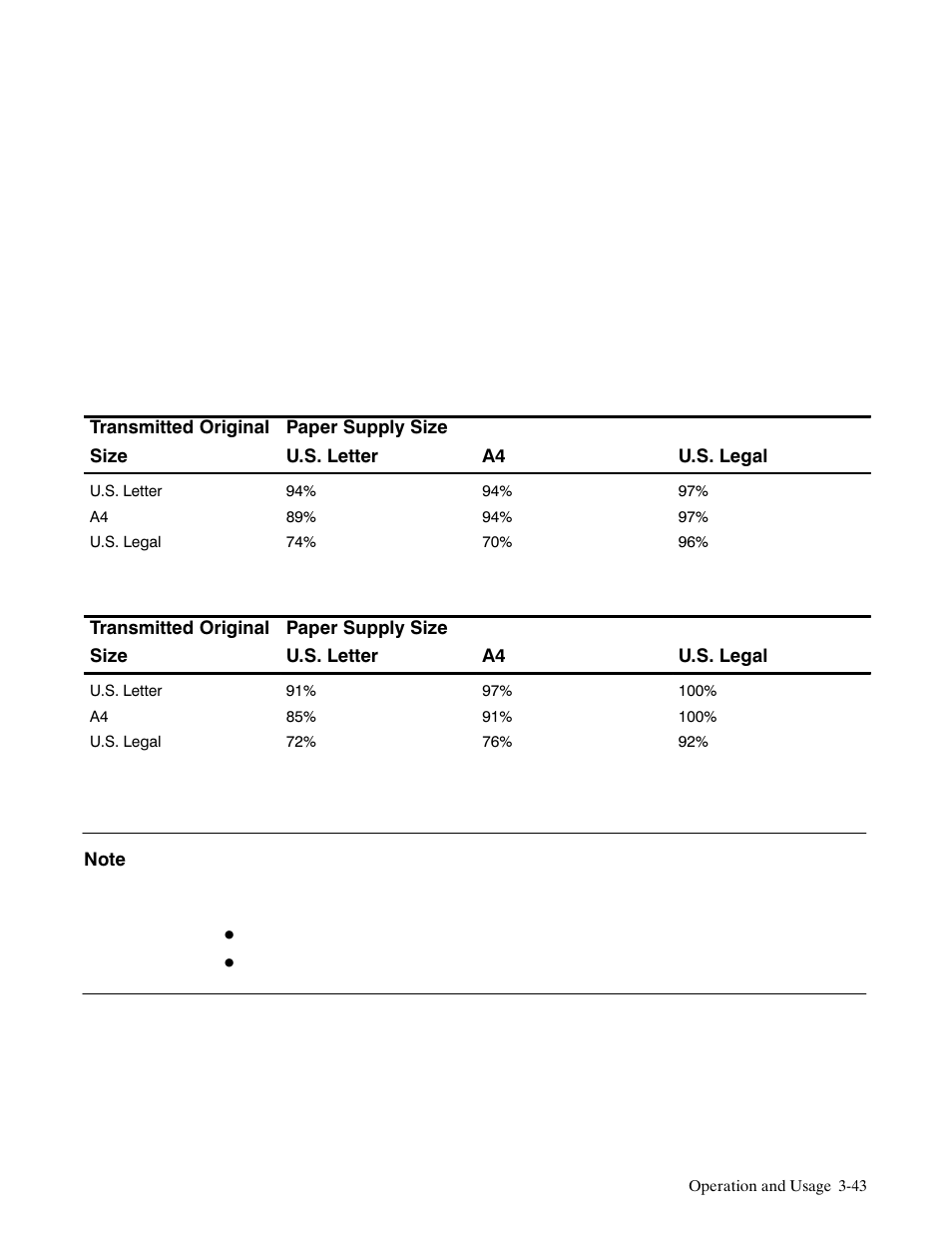 Size reduction | HP FACSIMILE MACHINE HP FAX-700 User Manual | Page 115 / 292