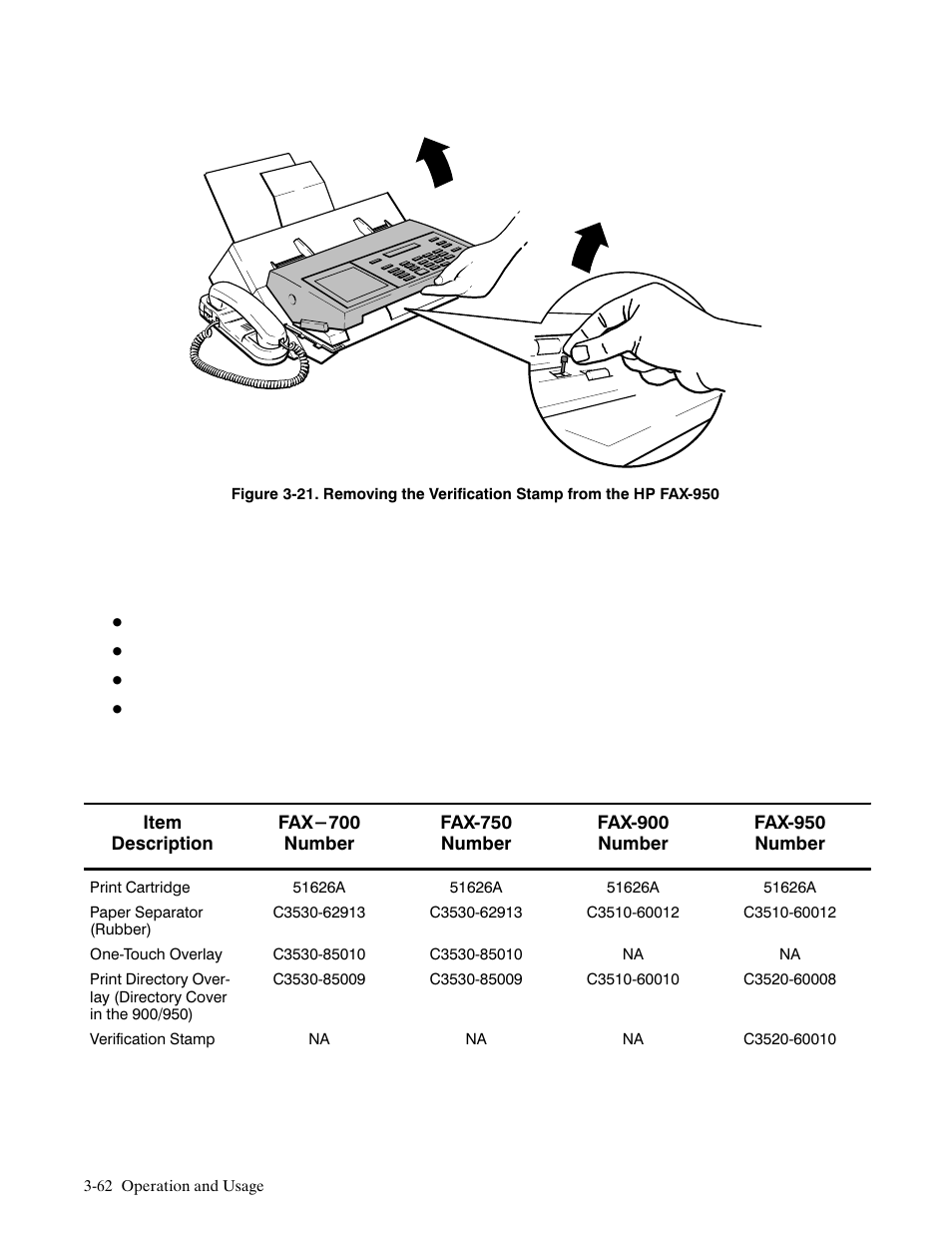 Replacement items | HP FACSIMILE MACHINE HP FAX-700 User Manual | Page 134 / 292