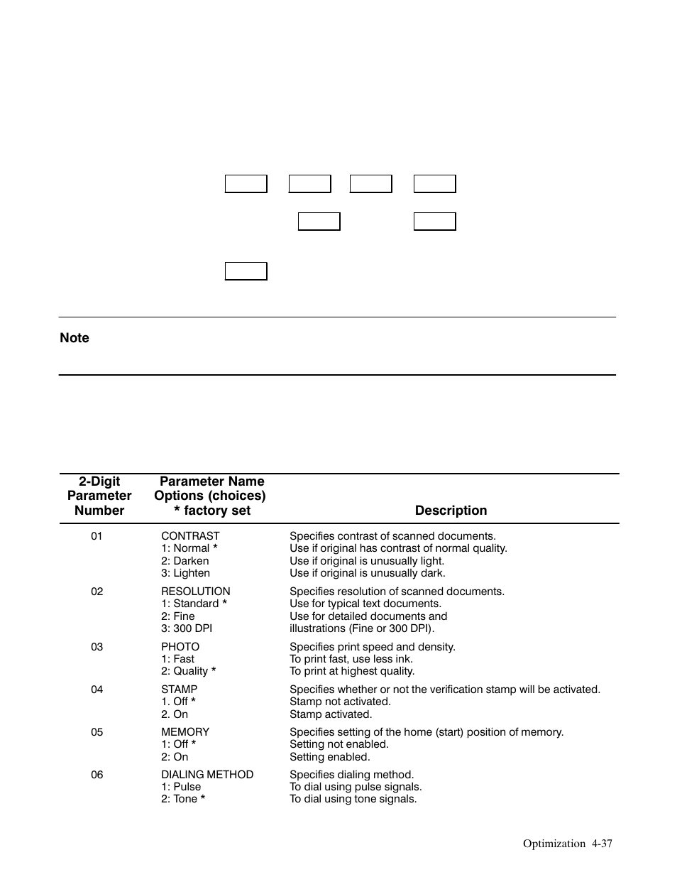 HP FACSIMILE MACHINE HP FAX-700 User Manual | Page 171 / 292