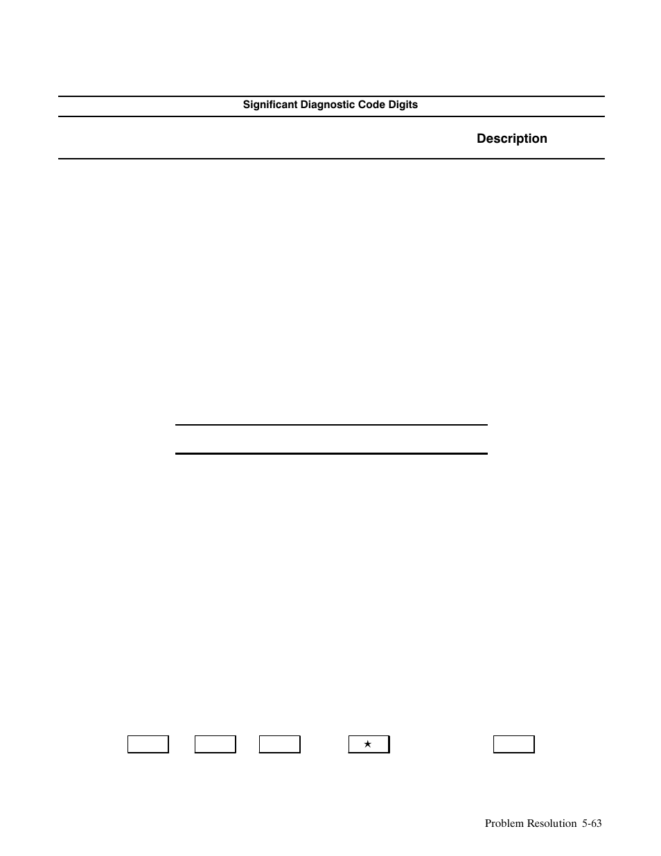 Test modes | HP FACSIMILE MACHINE HP FAX-700 User Manual | Page 238 / 292