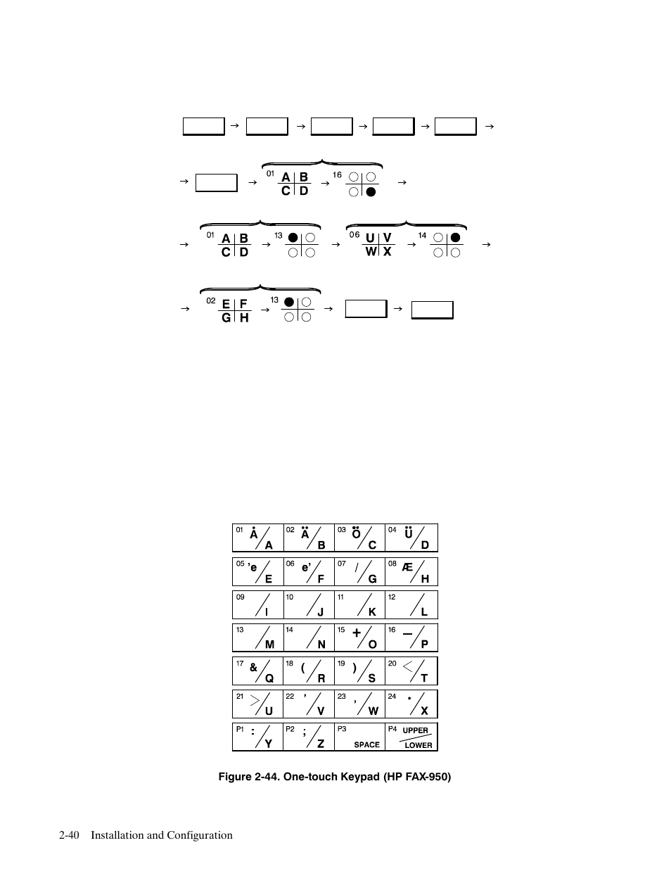 HP FACSIMILE MACHINE HP FAX-700 User Manual | Page 65 / 292