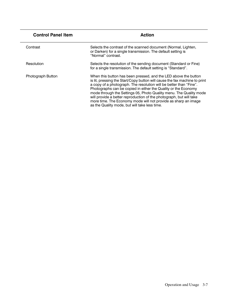 HP FACSIMILE MACHINE HP FAX-700 User Manual | Page 79 / 292