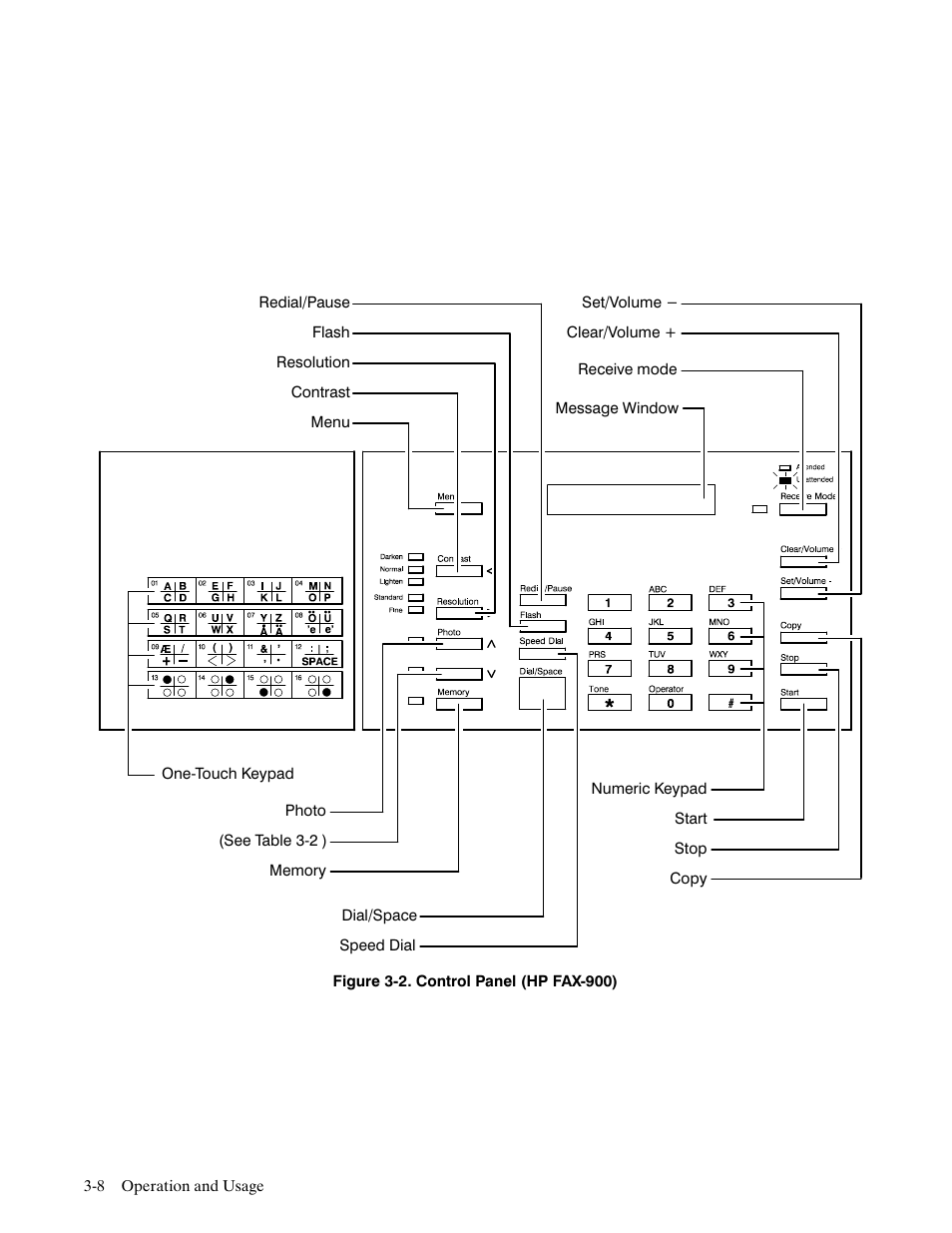 HP FACSIMILE MACHINE HP FAX-700 User Manual | Page 80 / 292