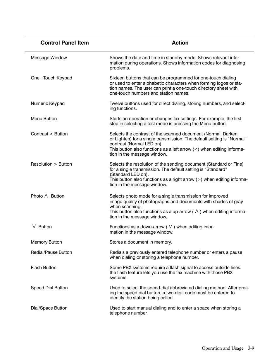 HP FACSIMILE MACHINE HP FAX-700 User Manual | Page 81 / 292