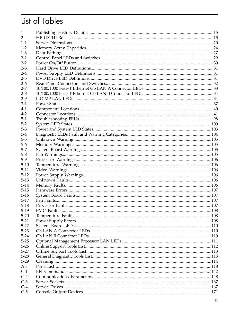 List of tables | HP AD117-9003A-ED3 User Manual | Page 11 / 177