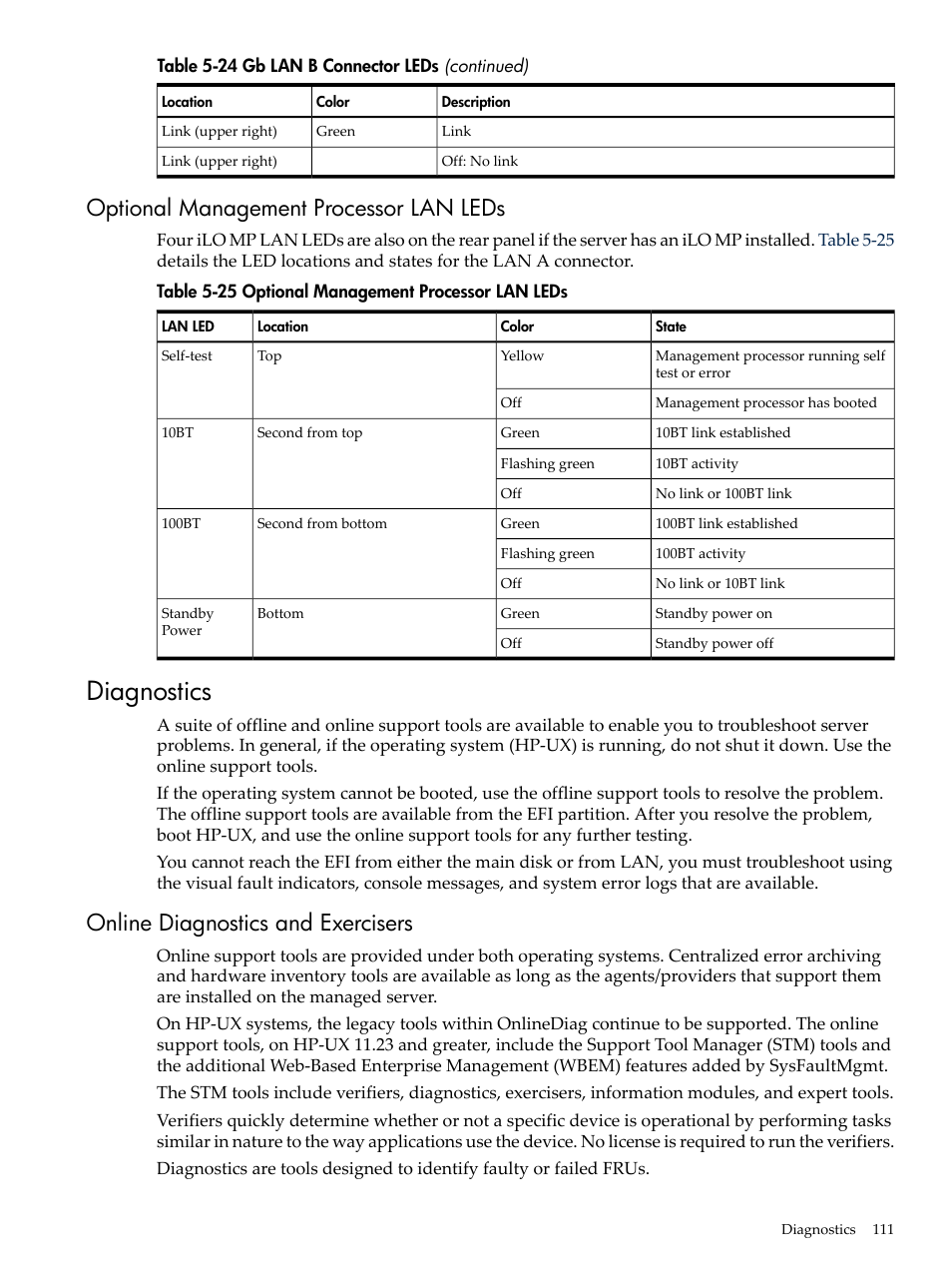 Optional management processor lan leds, Diagnostics, Online diagnostics and exercisers | HP AD117-9003A-ED3 User Manual | Page 111 / 177