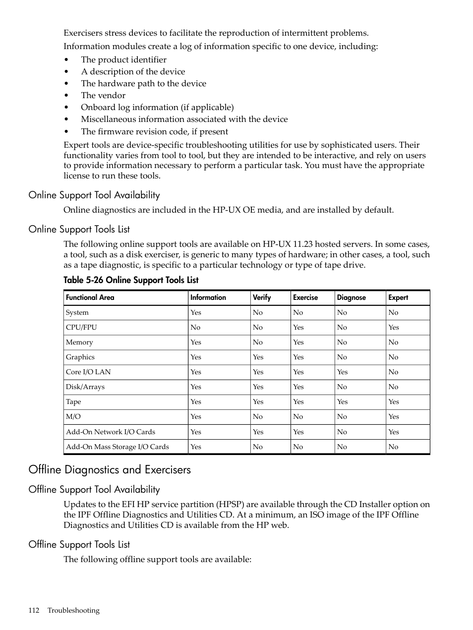 Online support tool availability, Online support tools list, Offline diagnostics and exercisers | Offline support tool availability, Offline support tools list | HP AD117-9003A-ED3 User Manual | Page 112 / 177