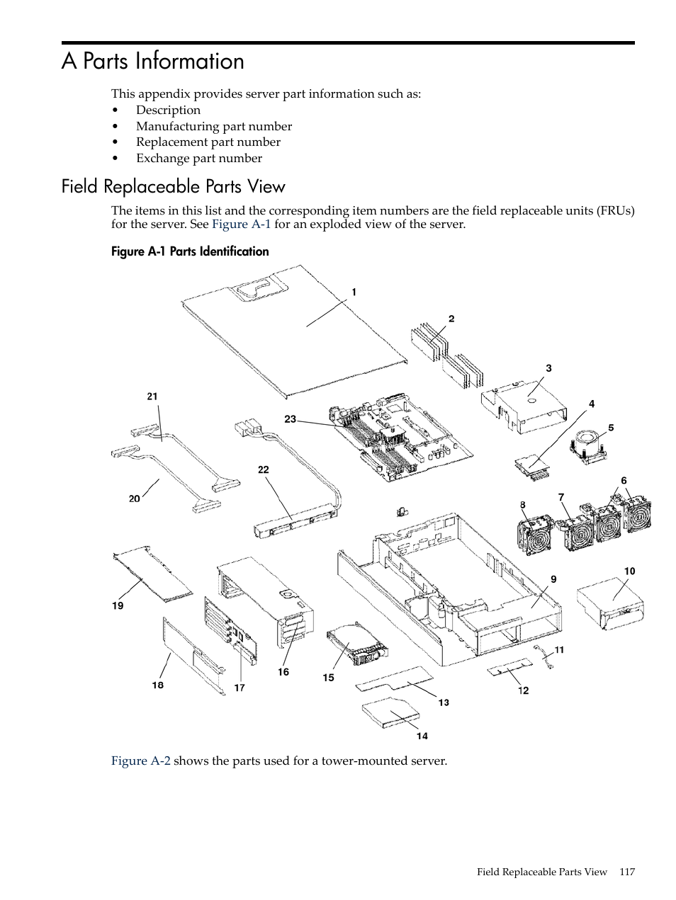 A parts information, Field replaceable parts view, Parts identification | HP AD117-9003A-ED3 User Manual | Page 117 / 177