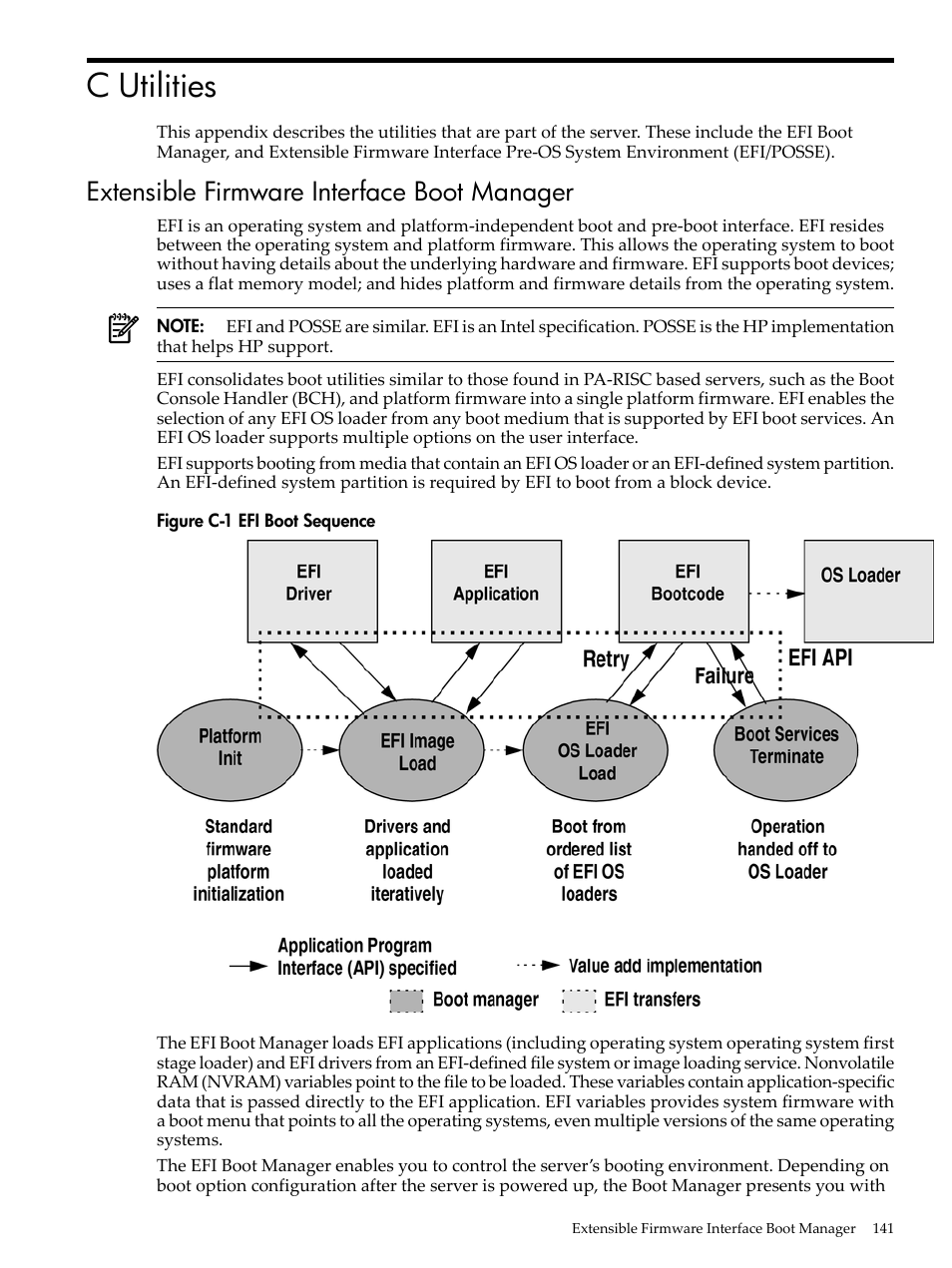 C utilities, Extensible firmware interface boot manager, Efi boot sequence | HP AD117-9003A-ED3 User Manual | Page 141 / 177