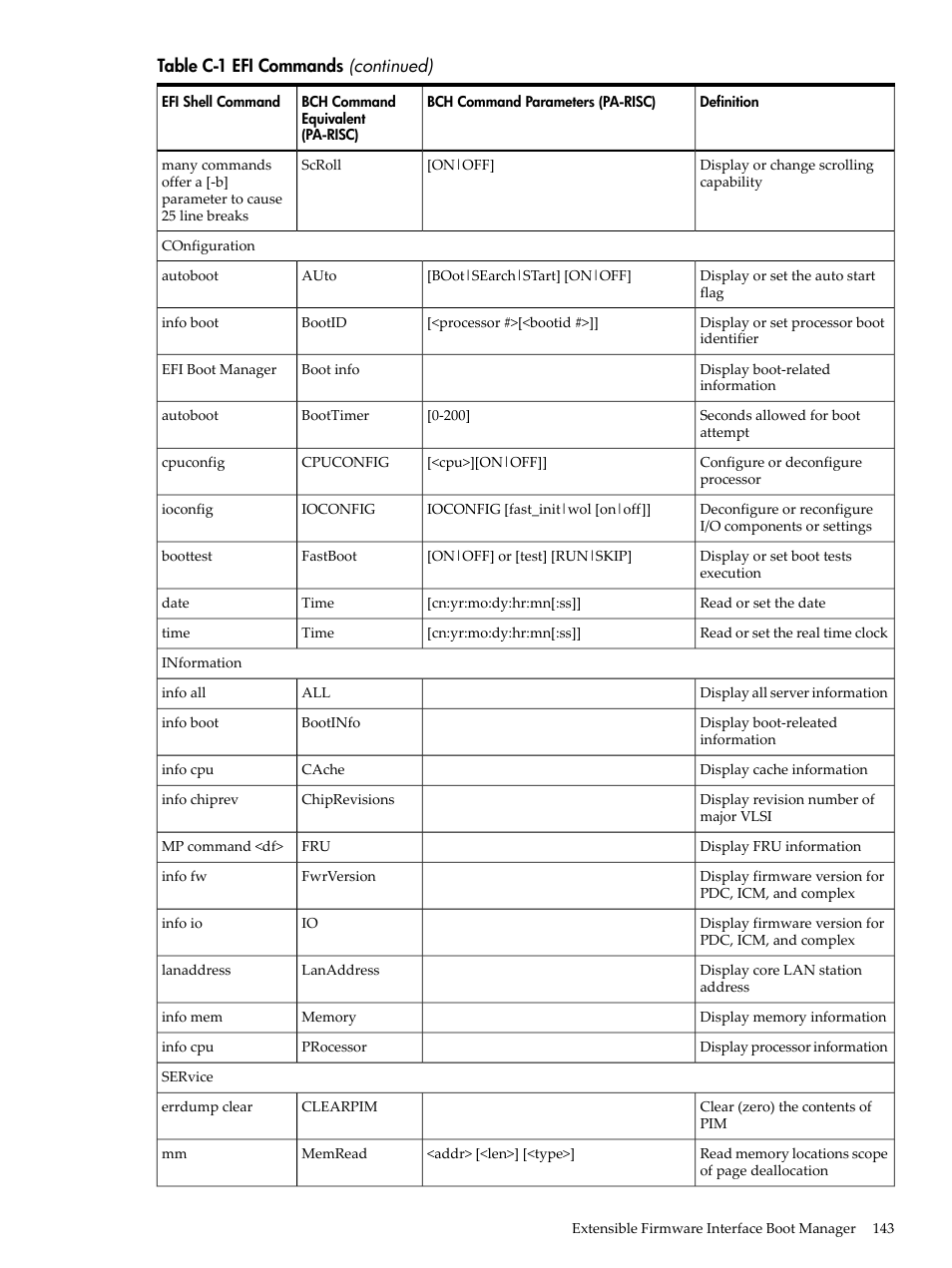 HP AD117-9003A-ED3 User Manual | Page 143 / 177