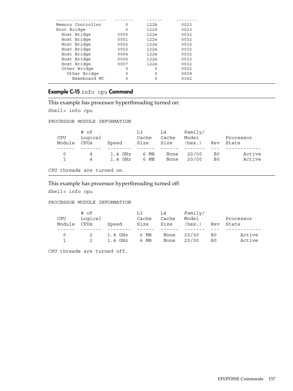 C-15, Info cpu, Command | HP AD117-9003A-ED3 User Manual | Page 157 / 177