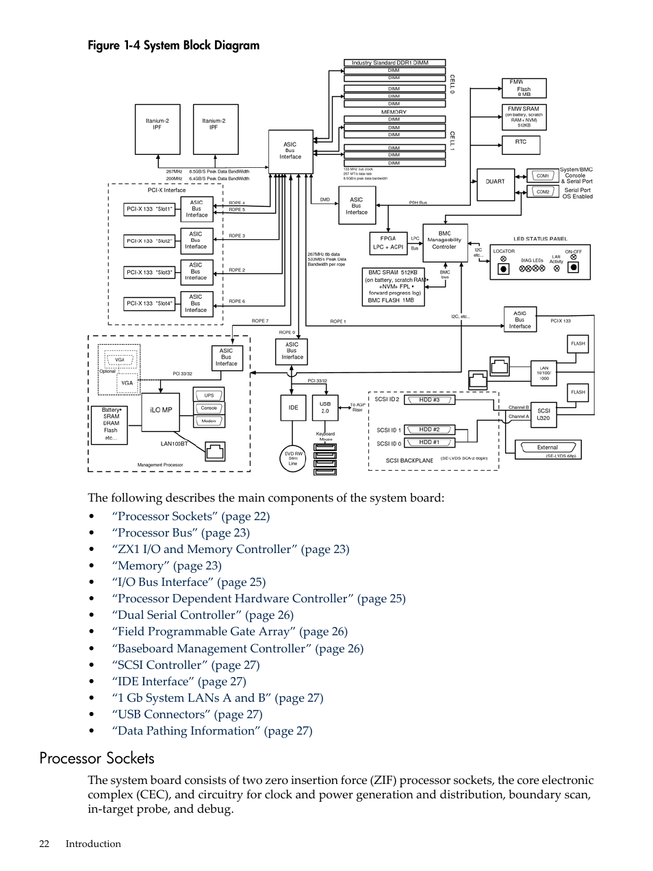 Processor sockets, System block diagram | HP AD117-9003A-ED3 User Manual | Page 22 / 177