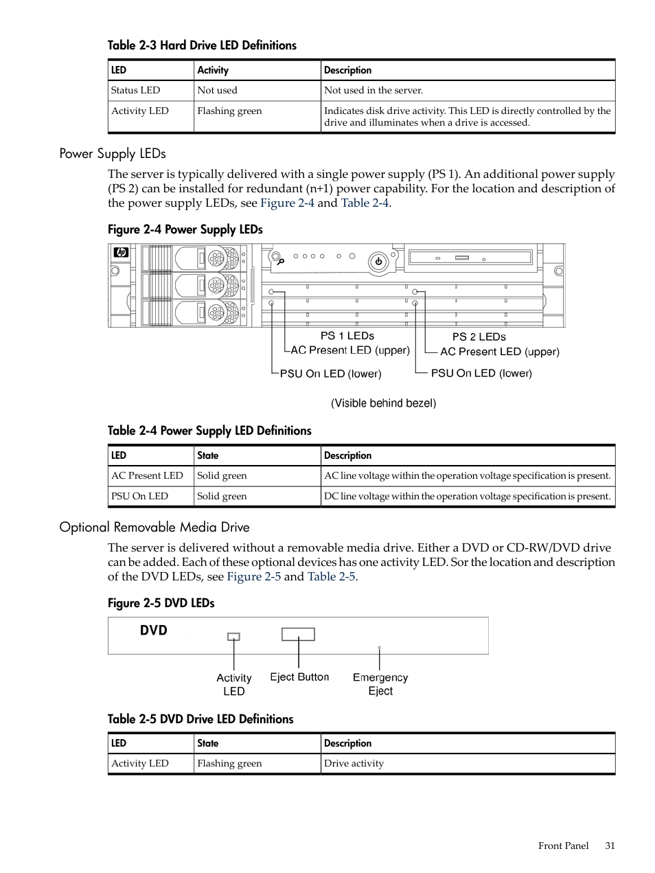 Power supply leds, Optional removable media drive, Power supply leds optional removable media drive | Dvd leds, Hard drive led definitions, Power supply led definitions, Dvd drive led definitions, Table 2-3 | HP AD117-9003A-ED3 User Manual | Page 31 / 177