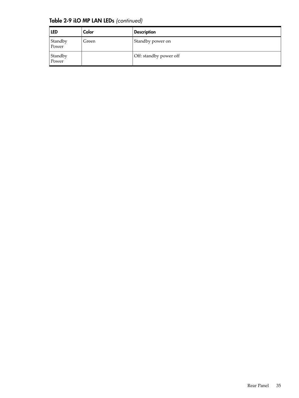 HP AD117-9003A-ED3 User Manual | Page 35 / 177