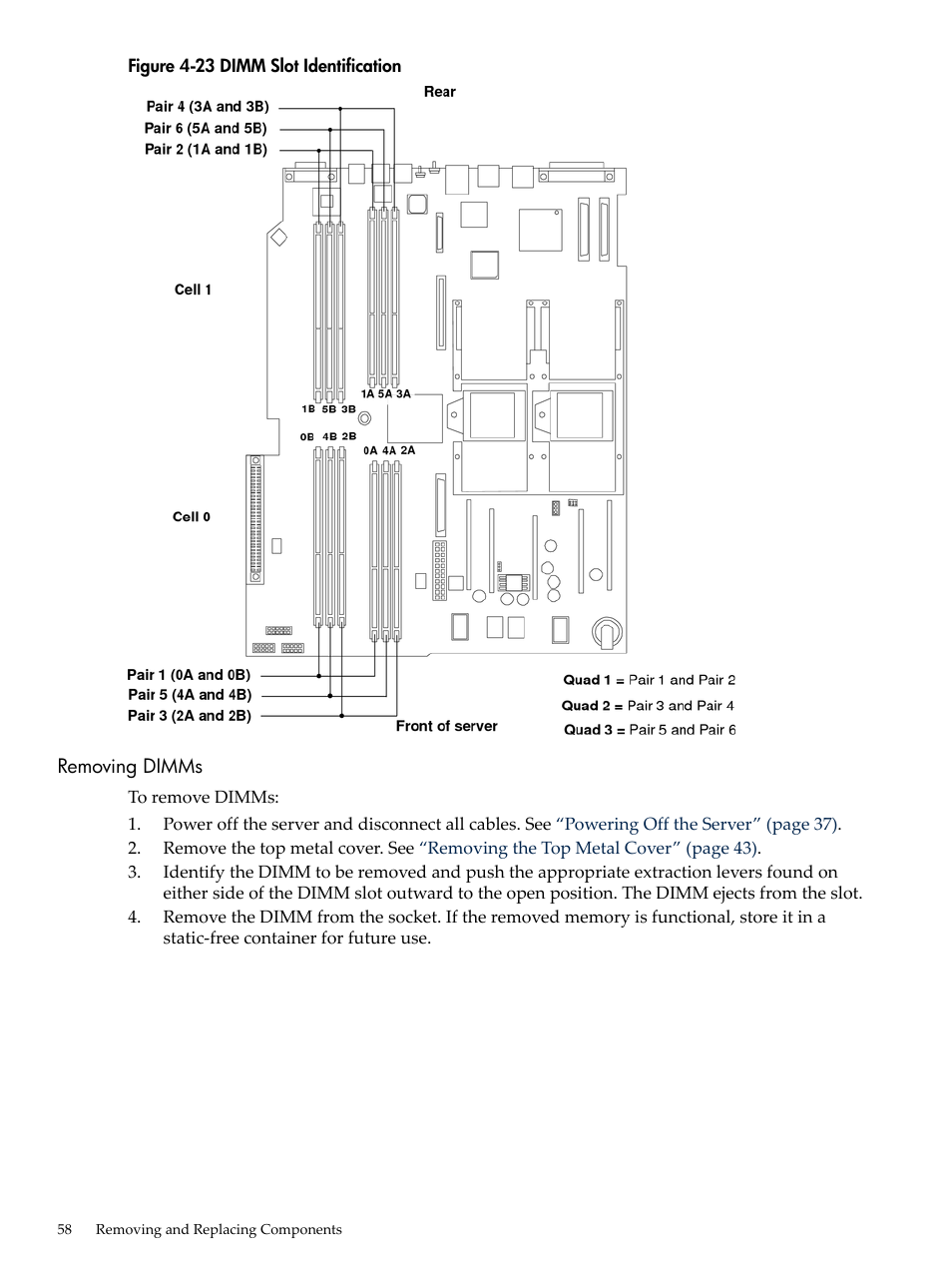 Removing dimms, Dimm slot identification | HP AD117-9003A-ED3 User Manual | Page 58 / 177