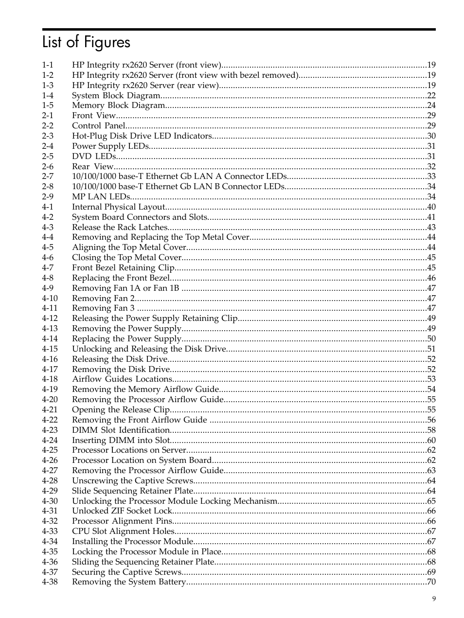 List of figures | HP AD117-9003A-ED3 User Manual | Page 9 / 177