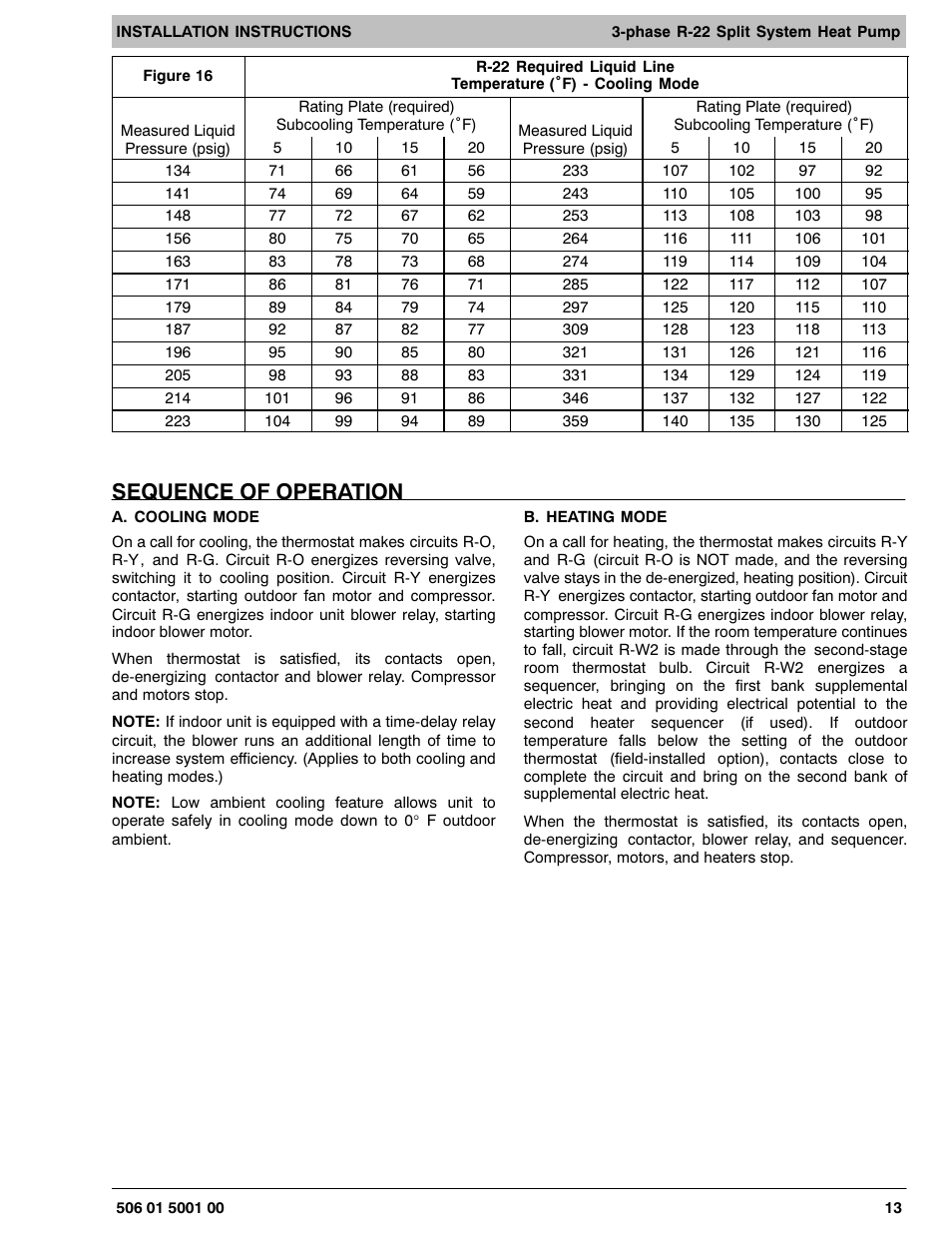 Sequence of operation | HP H2H3 User Manual | Page 13 / 16