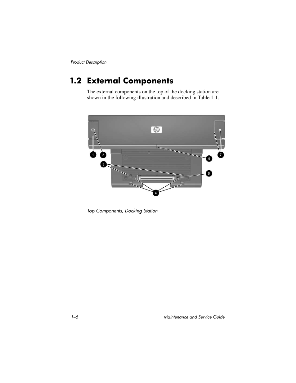 2 external components, 2 external components –6 | HP Laptop Docking Station User Manual | Page 10 / 70