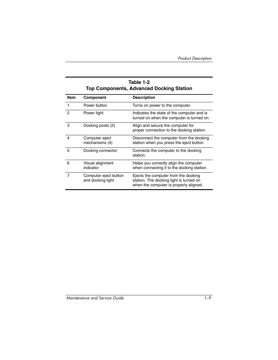 HP Laptop Docking Station User Manual | Page 13 / 70