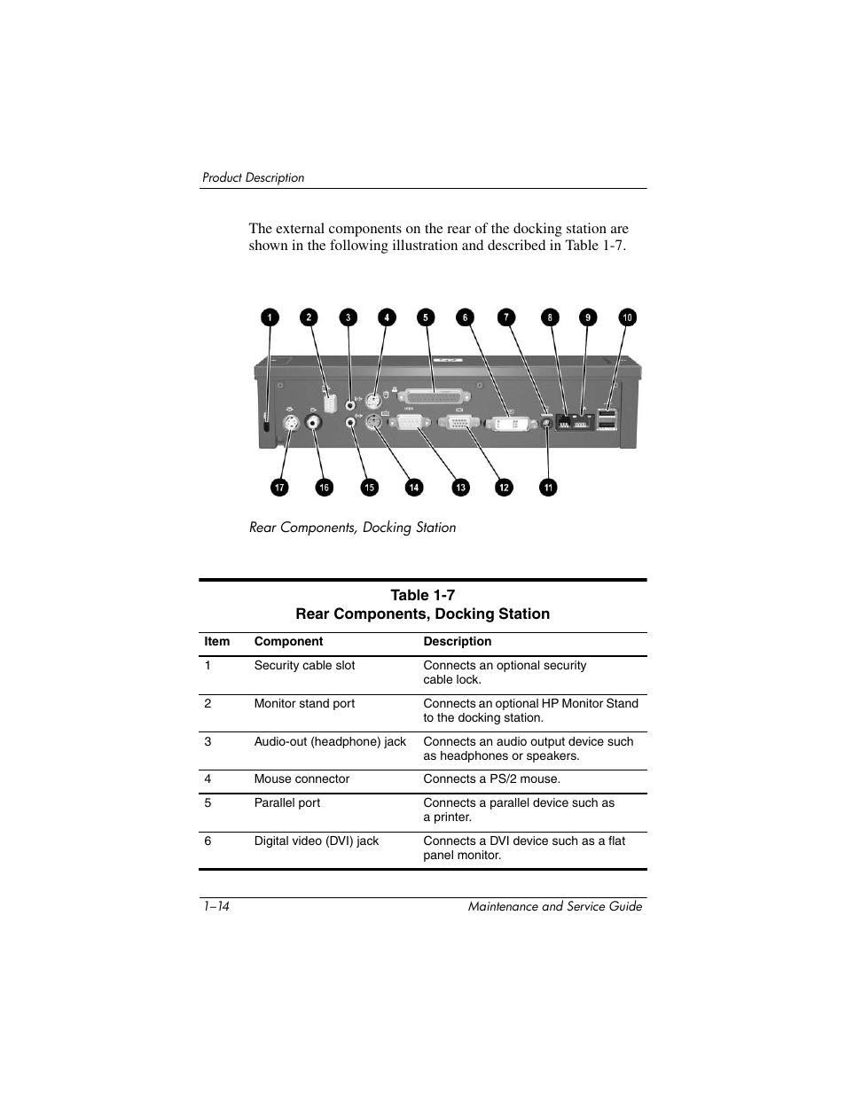 HP Laptop Docking Station User Manual | Page 18 / 70