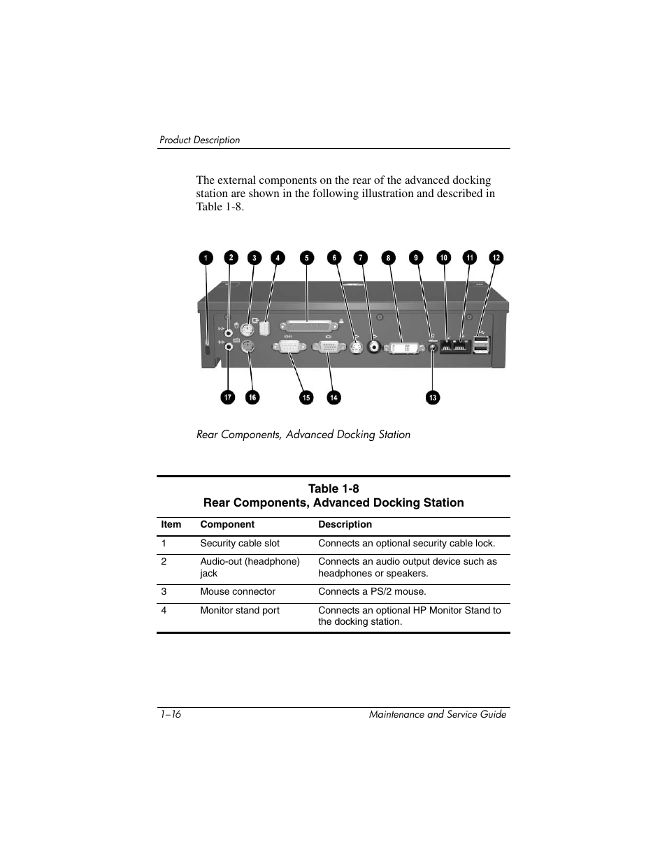 HP Laptop Docking Station User Manual | Page 20 / 70