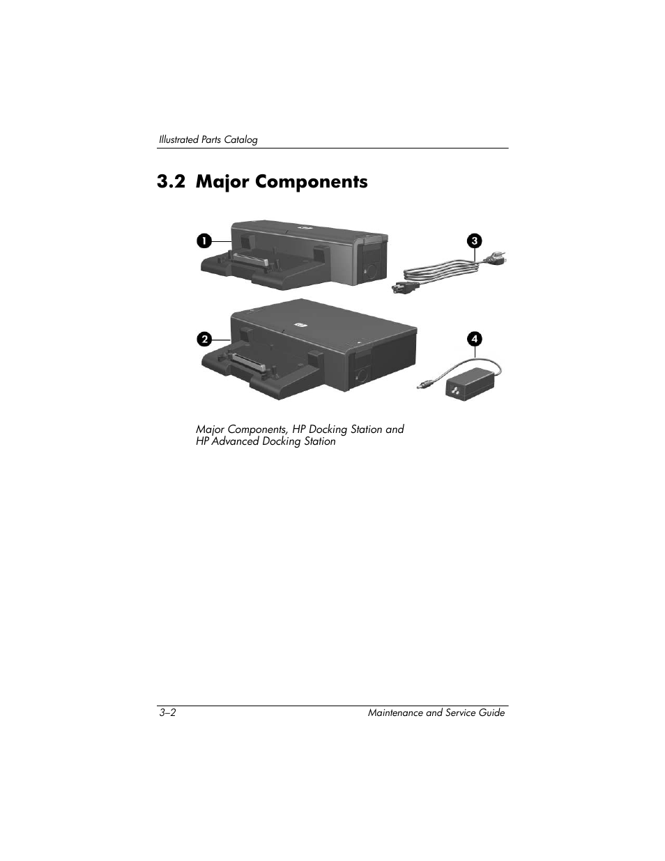 2 major components, 2 major components –2 | HP Laptop Docking Station User Manual | Page 30 / 70