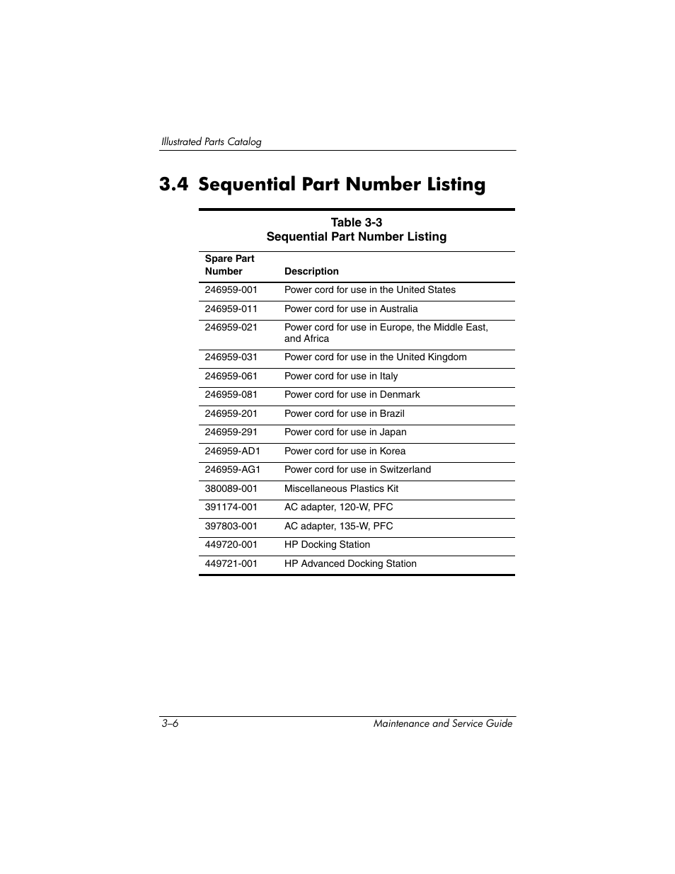4 sequential part number listing, 4 sequential part number listing –6 | HP Laptop Docking Station User Manual | Page 34 / 70