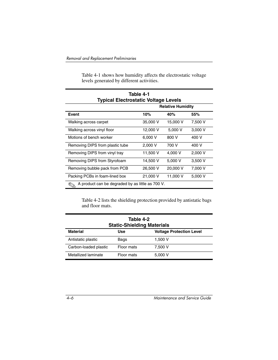 HP Laptop Docking Station User Manual | Page 40 / 70