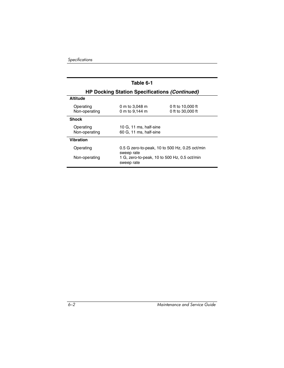 HP Laptop Docking Station User Manual | Page 50 / 70