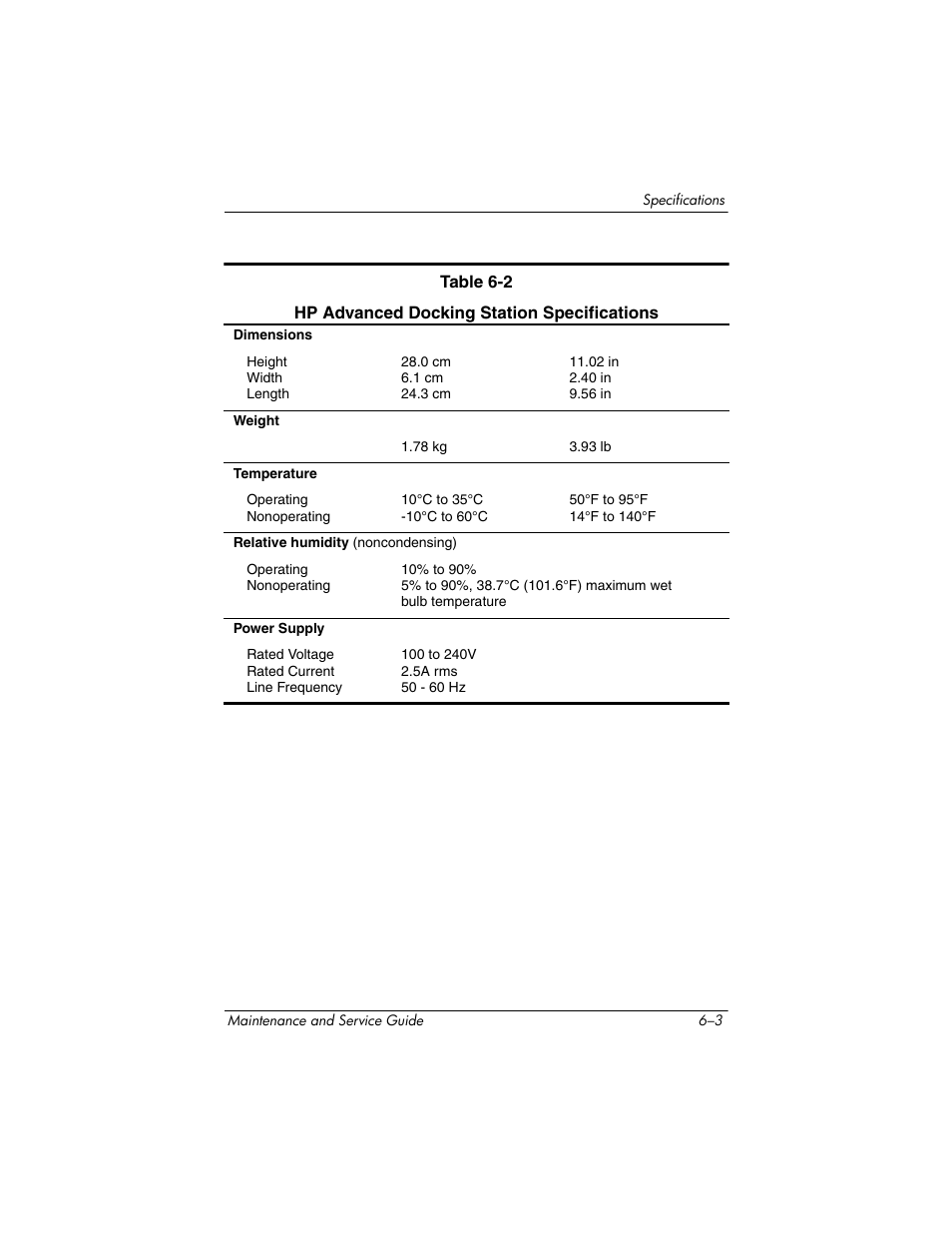 HP Laptop Docking Station User Manual | Page 51 / 70