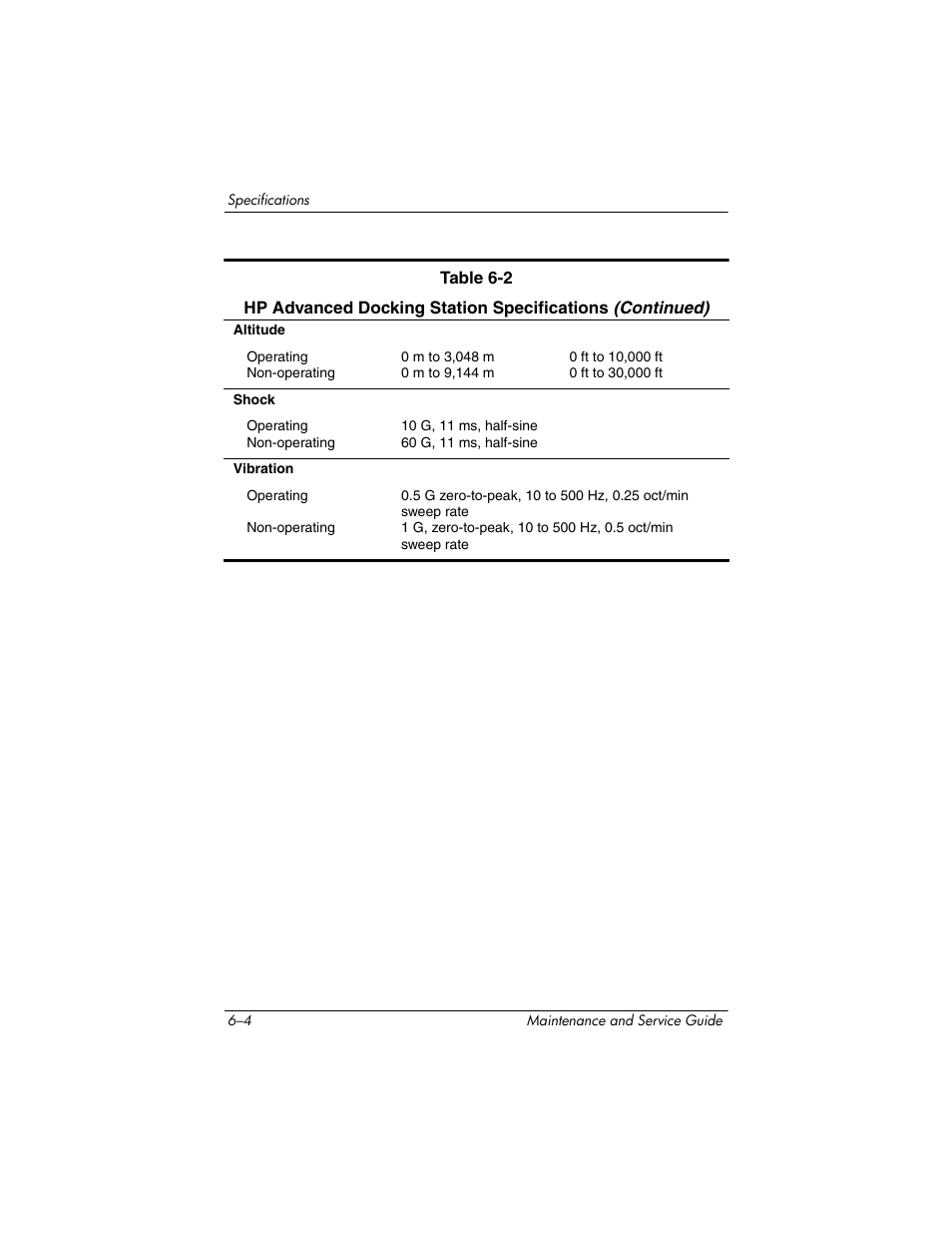 HP Laptop Docking Station User Manual | Page 52 / 70