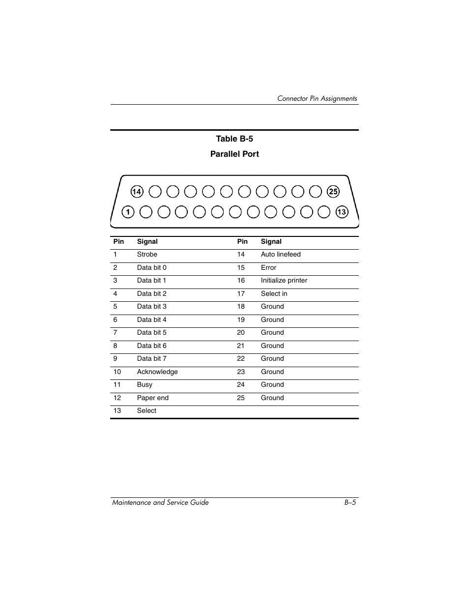 HP Laptop Docking Station User Manual | Page 59 / 70